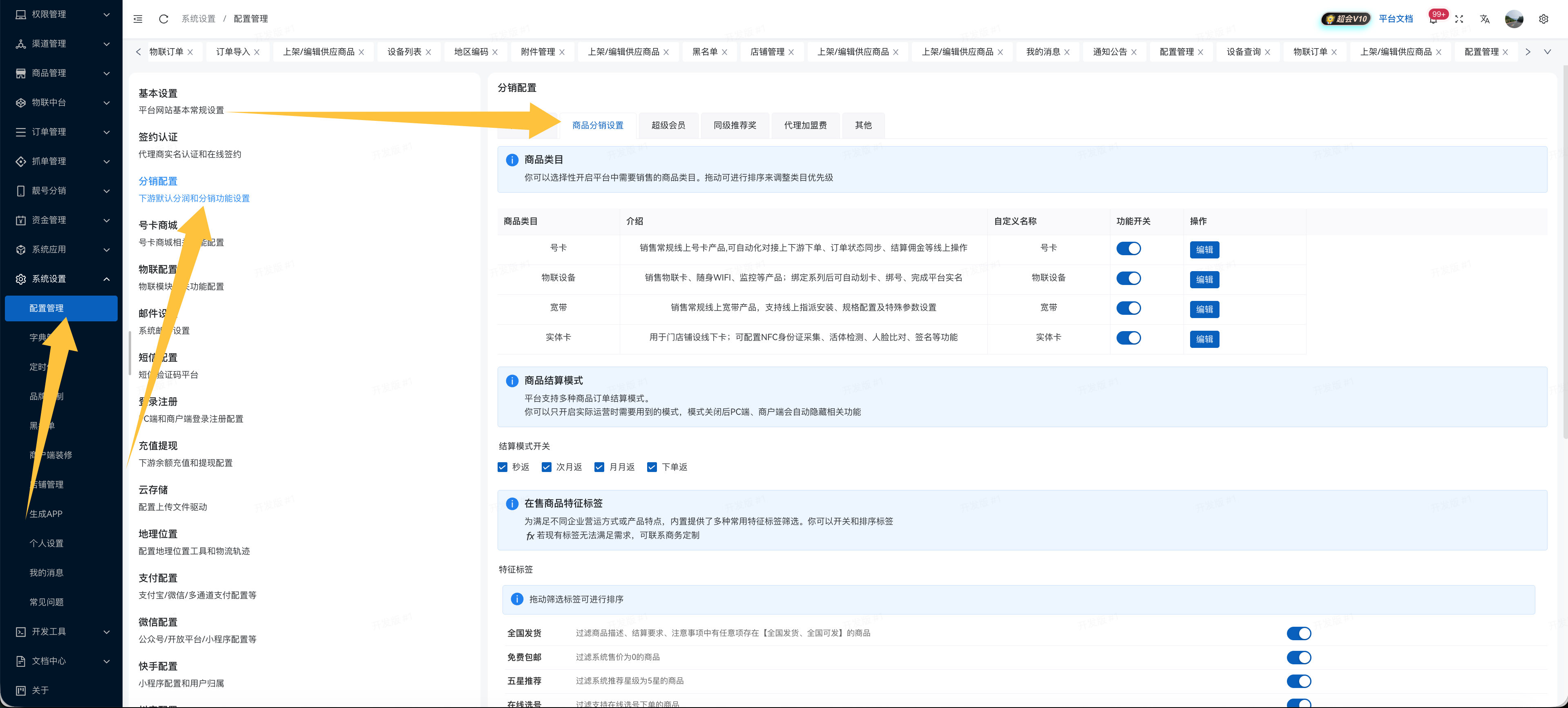 分销模式