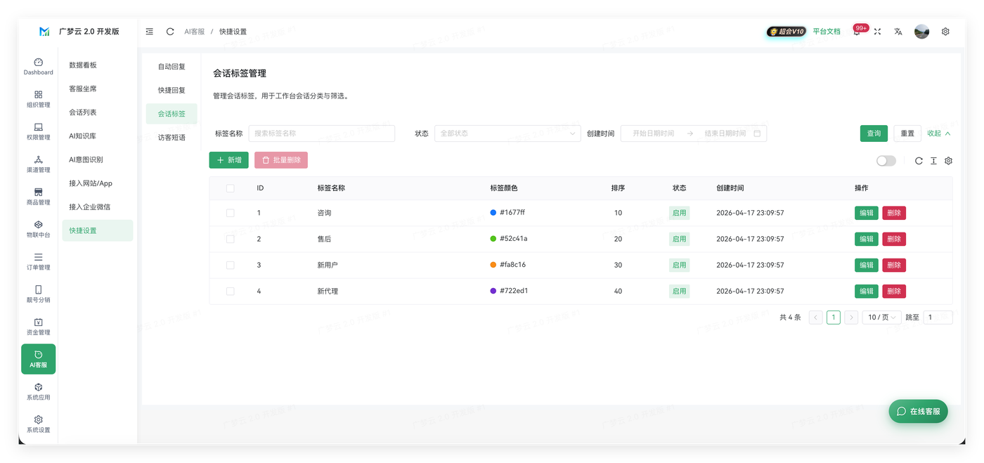 下游配置