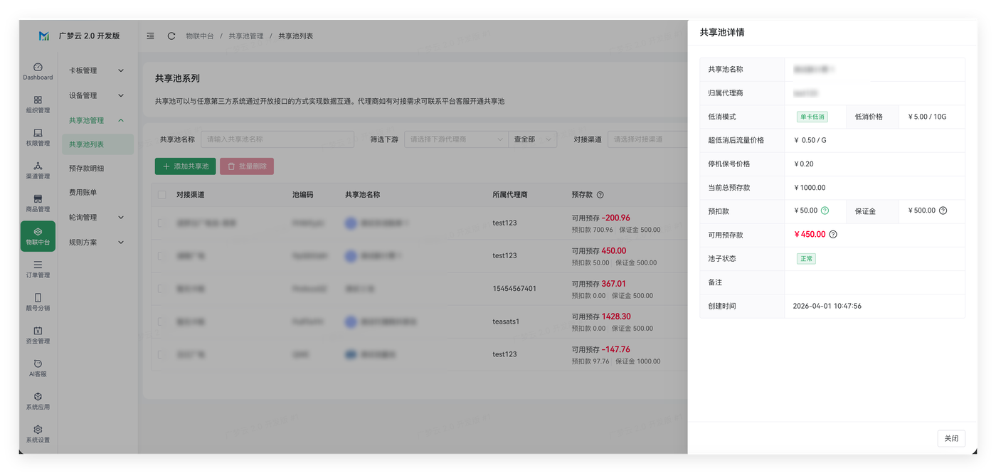 共享池