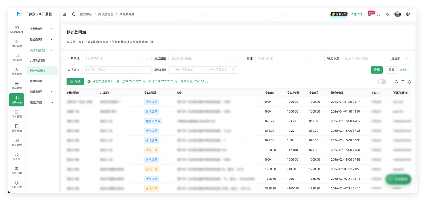共享池