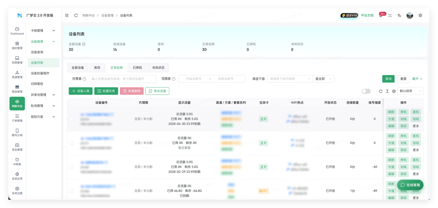 裸卡接入
