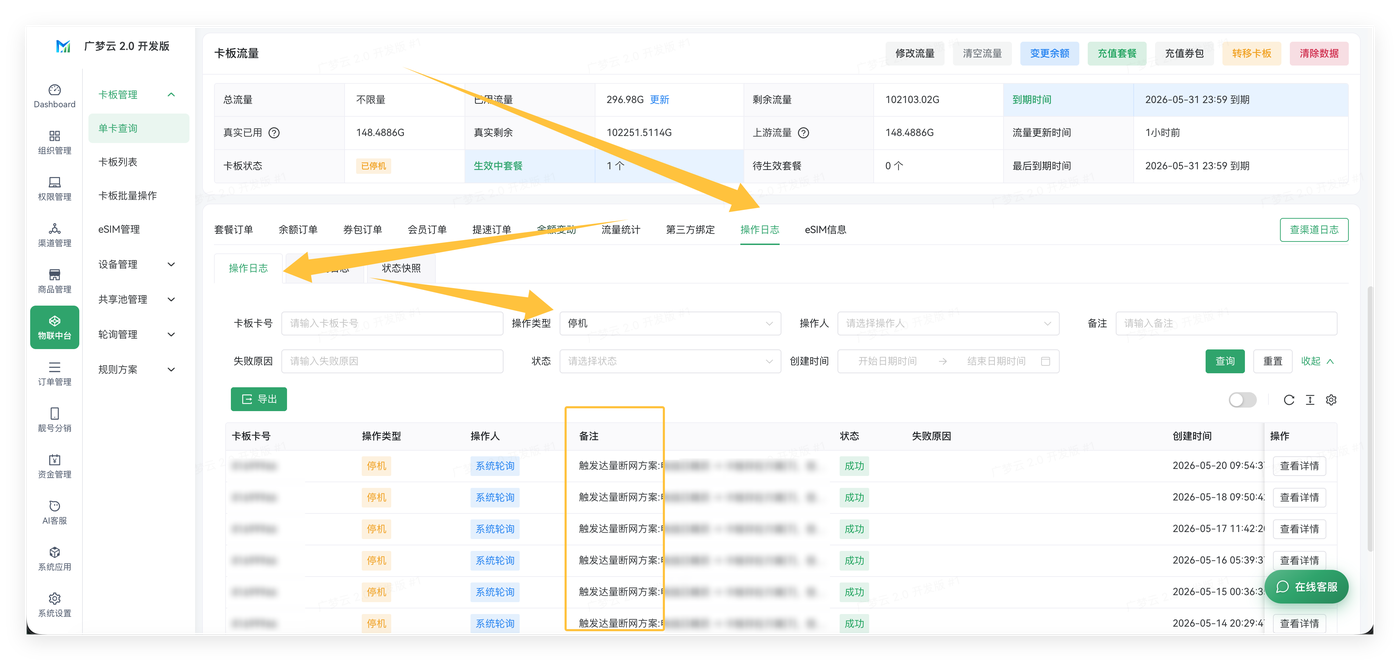 达量断网