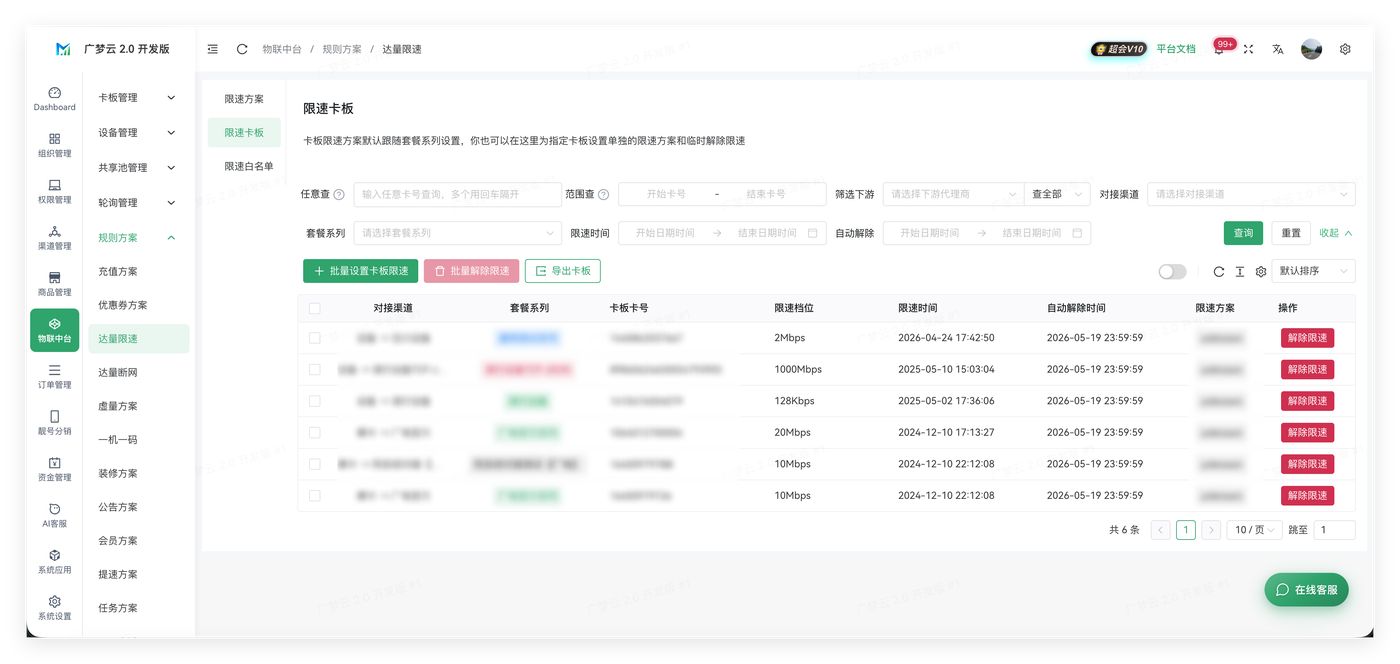 达量限速